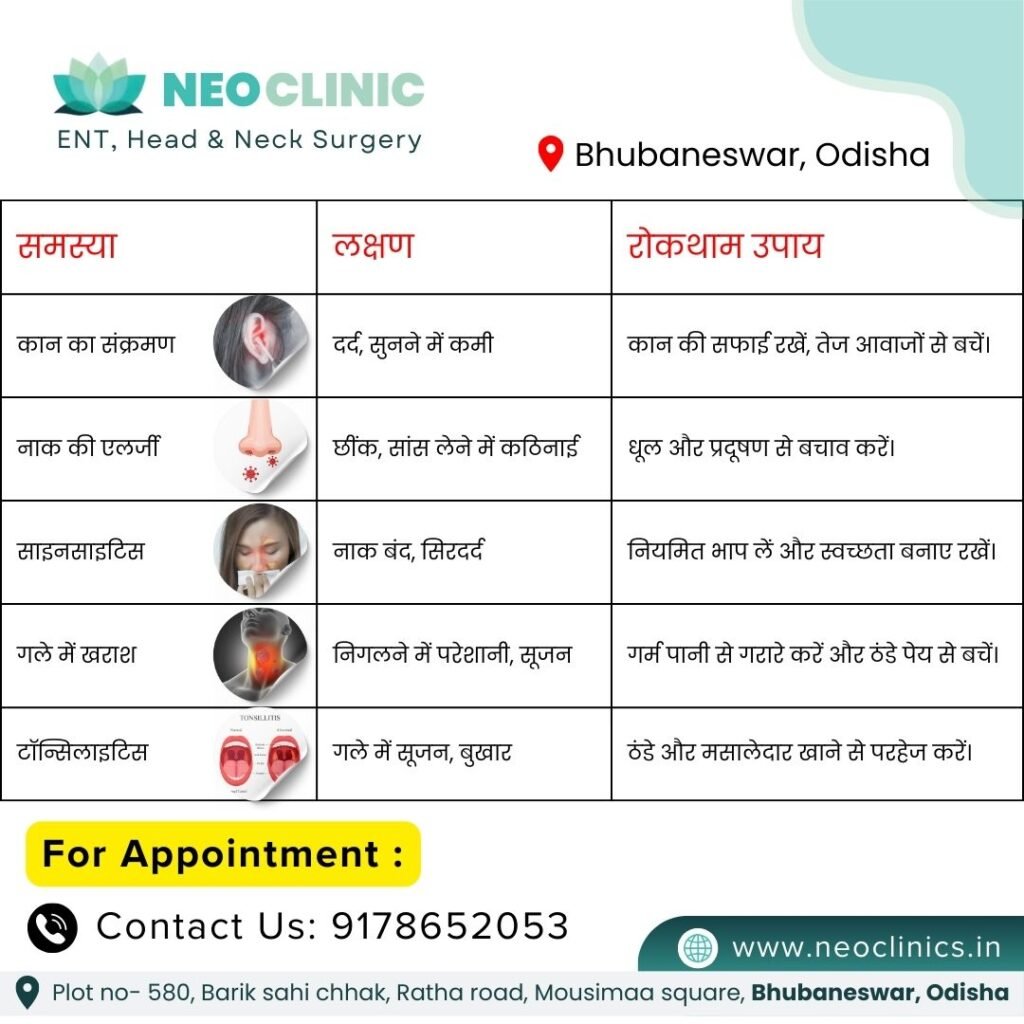 How to Prevent ENT Problems: Tips from Bhubaneswar’s Best ENT Clinic
